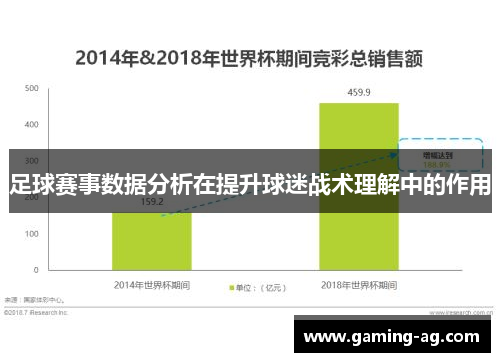 足球赛事数据分析在提升球迷战术理解中的作用