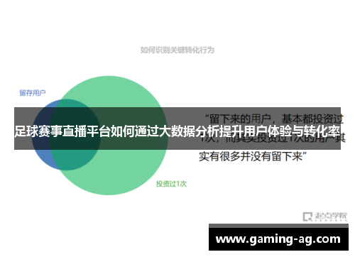 足球赛事直播平台如何通过大数据分析提升用户体验与转化率