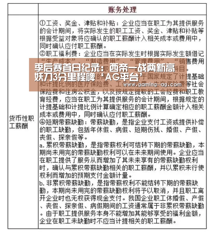 季后赛首日纪录:西帝一战两新高 妖刀3分里程碑‘AG平台’